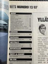 Tuulilasi 1987 nr 12, kestotesti Volvo 480 ES, Tokion autonäyttely