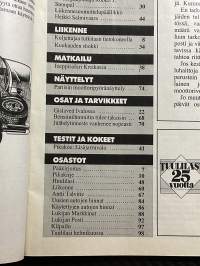 Tuulilasi 1988 nr 1 Ajoturvallisuudesta on kysymys
