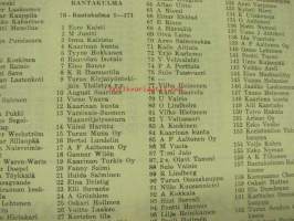 Turun puhelintilaajat numerojärjestyksessä 28.2.1958 -puhelinluettelo, Turku