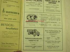 Turun puhelintilaajat numerojärjestyksessä 28.2.1958 -puhelinluettelo, Turku