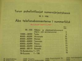 Turun puhelintilaajat numerojärjestyksessä 28.2.1958 -puhelinluettelo, Turku