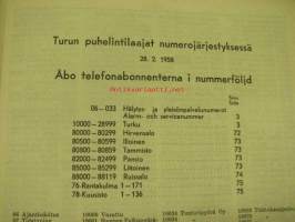 Turun puhelintilaaja numerojärjestyksessä 28.2.1958 -luettelo