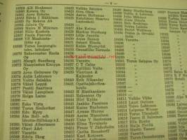 Turun puhelintilaajat numerojärjestyksessä 28.2.1958 -puhelinluettelo, Turku