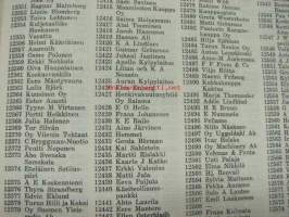 Turun puhelintilaajat numerojärjestyksessä 28.2.1958 -puhelinluettelo, Turku