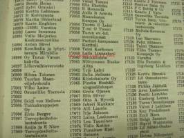 Turun puhelintilaajat numerojärjestyksessä 28.2.1958 -puhelinluettelo, Turku