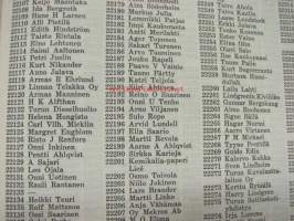 Turun puhelintilaajat numerojärjestyksessä 28.2.1958 -puhelinluettelo, Turku