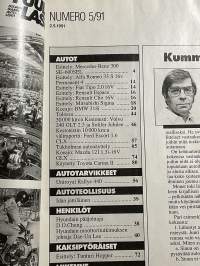 Tuulilasi 1991 nr 5 Koeajo BMW 318i