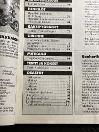 Tuulilasi 1991 nr 5 Koeajo BMW 318i