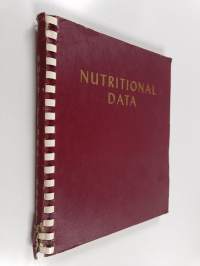 Heinz nutritional data