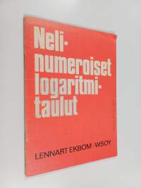 Nelinumeroiset logaritmitaulut