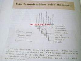 Lannoiteaapinen