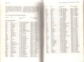 Veripellot - Sisällissodan surmatyöt Pohjois-Kymenlaaksossa 1918
