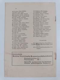 Koiton näyttämön kannatusyhdistyksen r.y. toimintakertomus vuodelta 1931