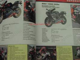 Aprilia moottoripyörät 2003 -myyntiesite