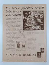 Suomen kuvalehti 18/1925