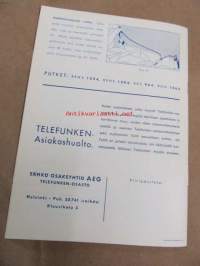 Telefunken 523 WL radio -lyhyt käyttö- ja hoito-ohje