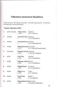 Kansalaissota Ikaalisten seudulla