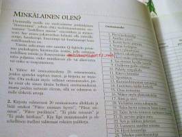 Tiedosta todelliset voimavarasi