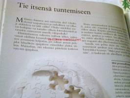 Tiedosta todelliset voimavarasi