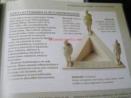 Tiedosta todelliset voimavarasi
