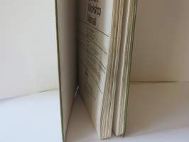 Renault 5 Owners Workshop Manual