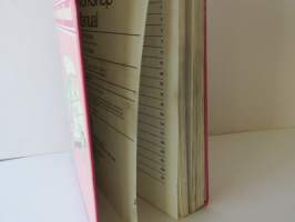 Renault 4 Owners Workshop Manual
