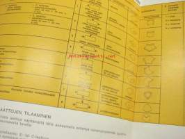 Keraamiset Pukkila-laatat Tuoteluettelo nr 13 1.6.1969 -myyntiesite