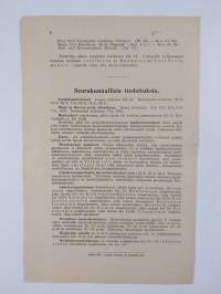 Orimattilan seurakuntalehti tammikuulla 1939