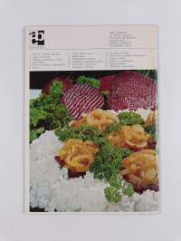 Niukkasen emännän ruokia