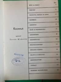 Konemiehen käsikirja / Koneviesti