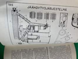 Autoalan oppikirja