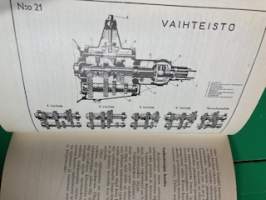 Autoalan oppikirja