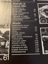 Avotakka 1971 nr 5, Niemen torppa - Ritva ja Matti Linko, Hanko, Kati ja Mårten Bondestamin kesäkoti Hiittisissä