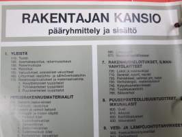 Rakentajan kansio vuodelta 1966, sisältää ohjeita ja määräyksiä, vihjeitä suunnitteluun ja toteutukseen, tuotemainoksia...