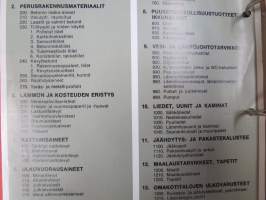 Rakentajan kansio vuodelta 1966, sisältää ohjeita ja määräyksiä, vihjeitä suunnitteluun ja toteutukseen, tuotemainoksia...