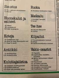 Avotakka 1979 nr 10, Pirkko ja Markku Työläjärven kotona Raumalla, Aulis ja Heidi Blomdstedin koti
