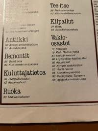 Avotakka 1979 nr 1, Mirja ja Kalevi Sassin erkkeriullakko, Ilse Ackermann-Hongelin ja Anders Hongelin talo Tammisaaren Saunakadulla