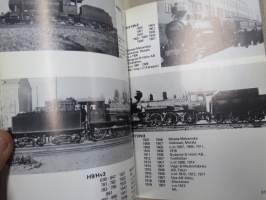 Rautatiemuseon vuosikirja 1986-1987