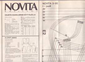 Novita Käsityöt 3/1995. 60 neulemallia ja kaava-arkki.(Lyhyt jakku, liivi, takki, vetoketjutaskun valmistaminen) 100 sivua