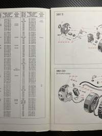 Husqvarna 380 CD/S reservdelar -esite. (5.76)