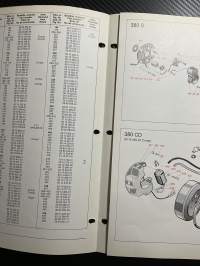 Husqvarna 380 CD/S reservdelar -esite. (3.77)