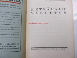 Metsäpalovakuutus Vakuutus-Osakeyhtiö Fennia