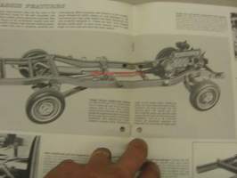 Chevrolet Trucks Panel and Step-Vans 1963 -myyntiesite