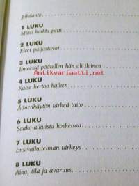 Pistä persoonasi peliin
