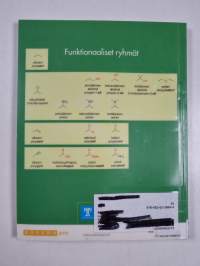 Lukion kemia, KE2 - Ihmisen ja elinympäristön kemiaa - Ihmisen ja elinympäristön kemiaa - Kemiaa kaikkialla