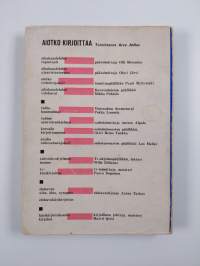 Aiotko kirjoittaa?