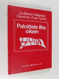 Paloittele liha oikein