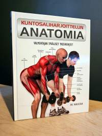 Kuntosaliharjoittelun anatomia