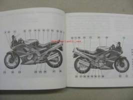 Kawasaki ZZ-R600-D1 ZZ-R500-C1 -käyttöohjekirja englanniksi