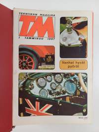 Tekniikan maailma vuosikerta 1967